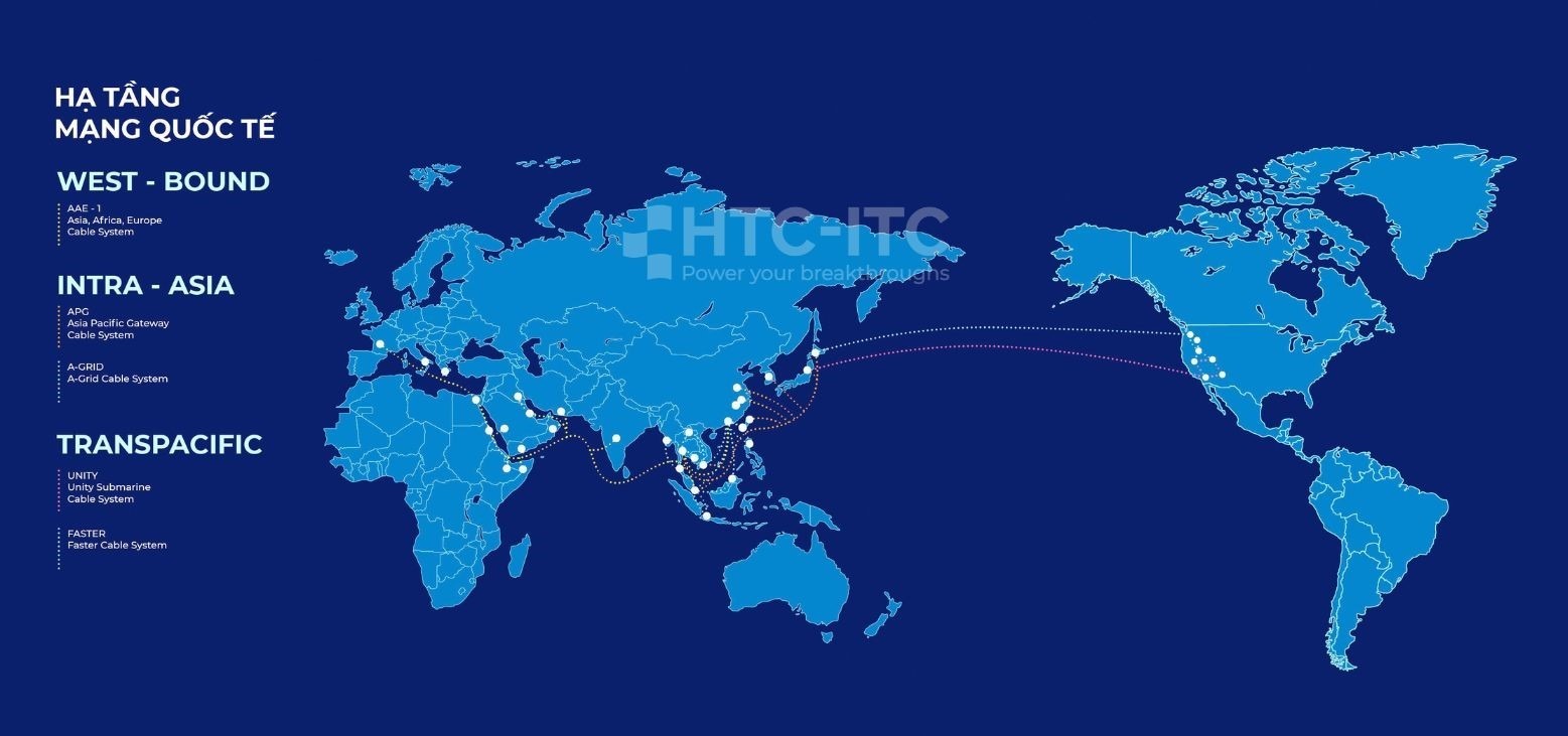 HTC – ITC VỮNG VÀNG TRƯỚC SỰ CỐ CÁP BIỂN