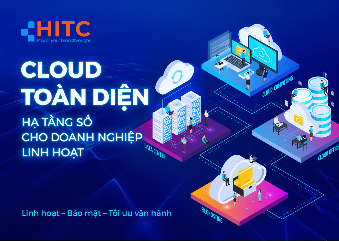 GIẢI PHÁP CLOUD TOÀN DIỆN TỪ HITC: LINH HOẠT, BẢO MẬT, TỐI ƯU CHO MỌI DOANH NGHIỆP